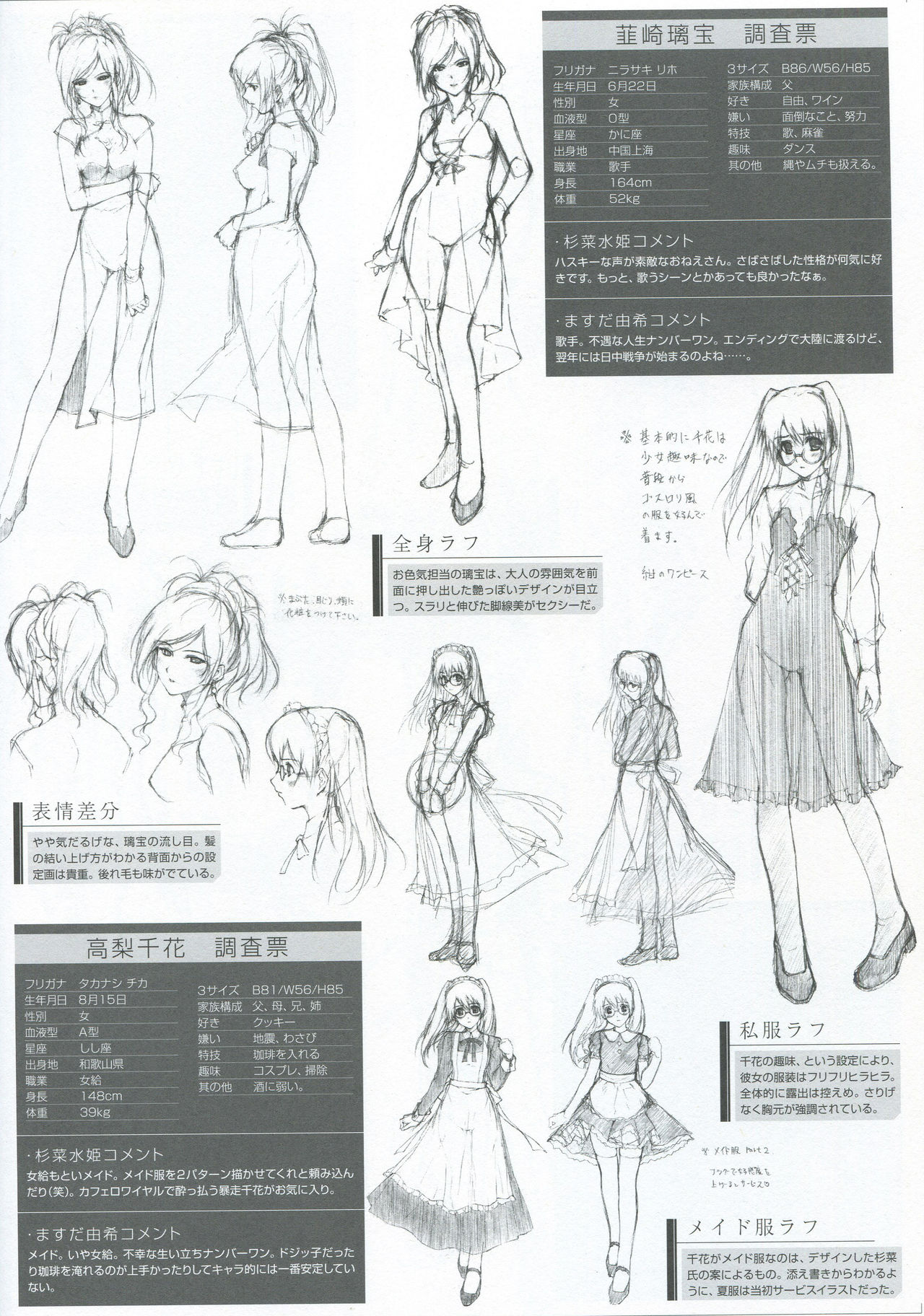 PP -Pianissimo- Visual Guidebook page 13 full