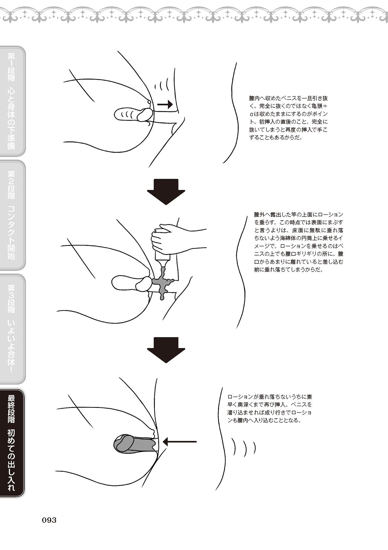 処女喪失・ロストヴァージンSEX完全マニュアル イラスト版……初エッチ page 95 full