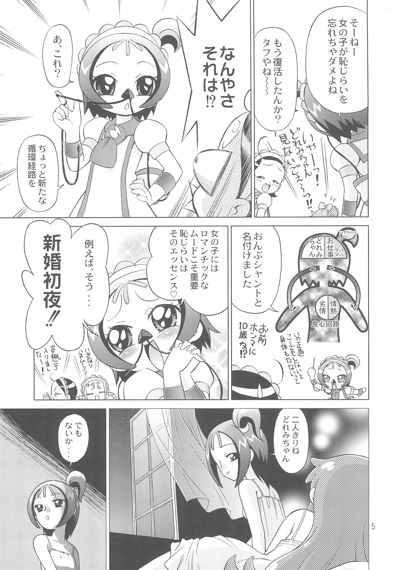 [TEAM PRINCESS (Ozuno)] MAHO-dou Campaign Daisakusen Sono Ato (Ojamajo Doremi) page 5 full