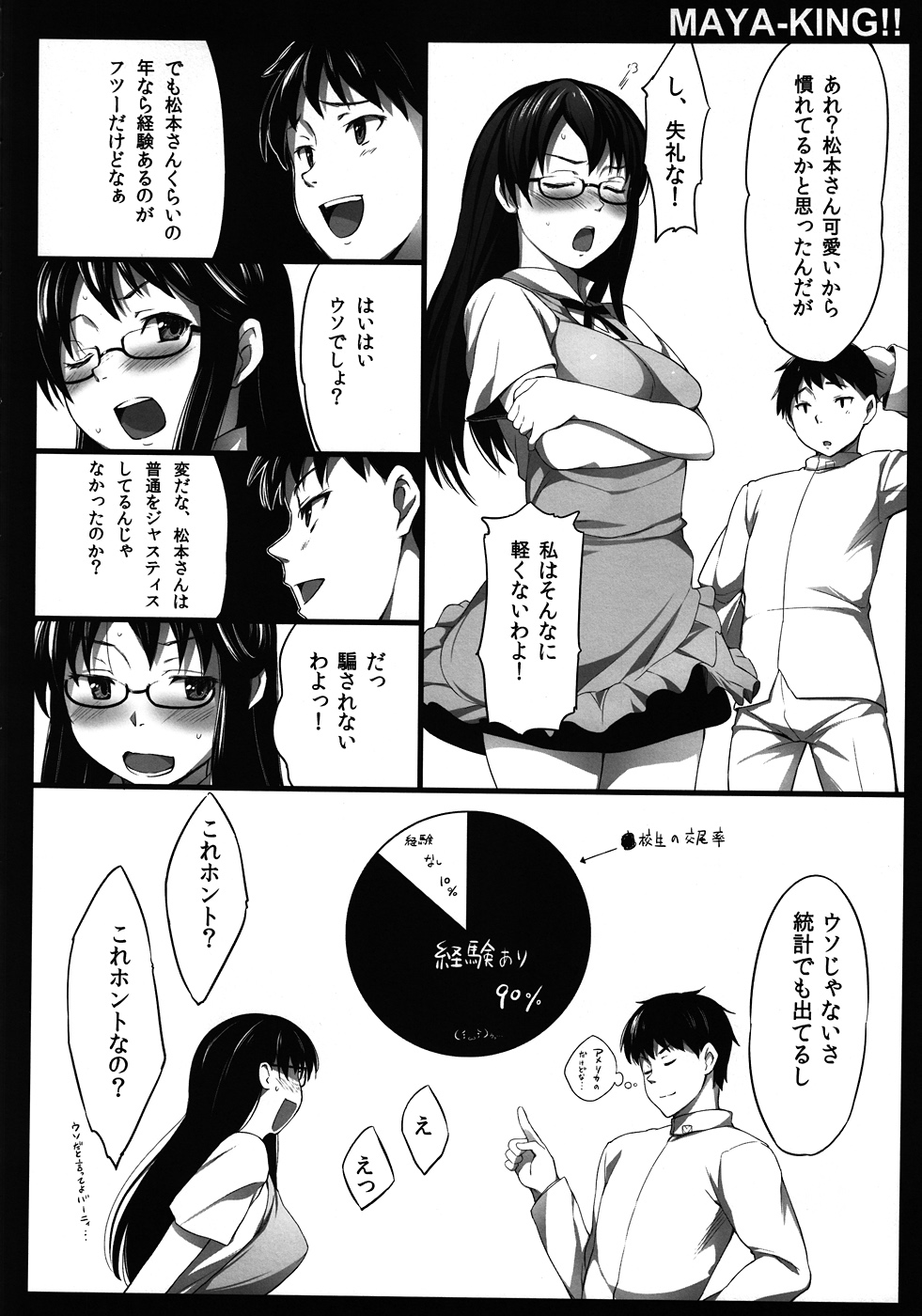 (SPARK6) [P:P (Oryou)] MAYA-KING!! (WORKING!!) [Incomplete] page 8 full