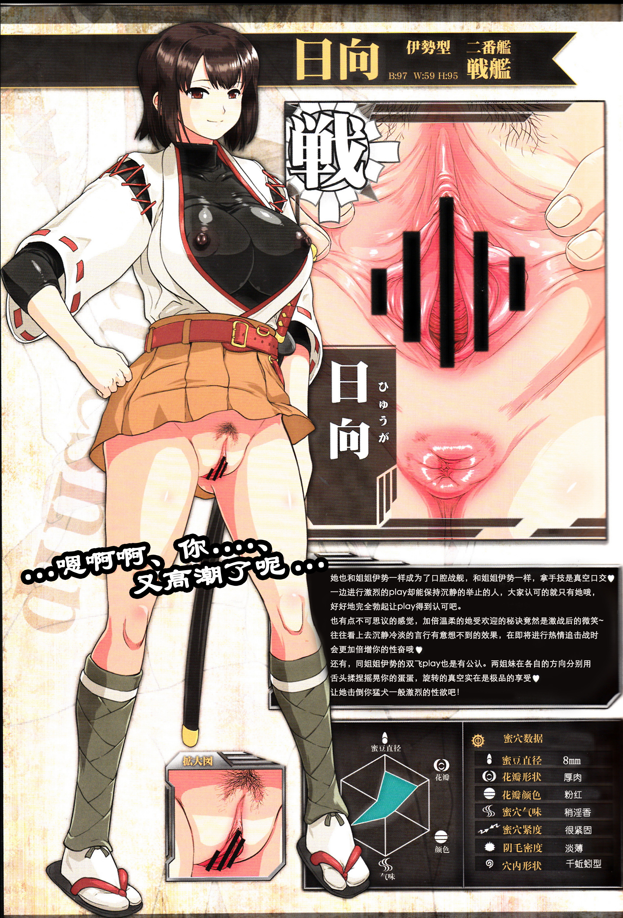 (C86) [Man Chin Low (COSiNE)] Kantai Omanko Collection Senkan Hen (Kantai Collection -KanColle-) [Chinese] [緈红个人汉化] page 8 full