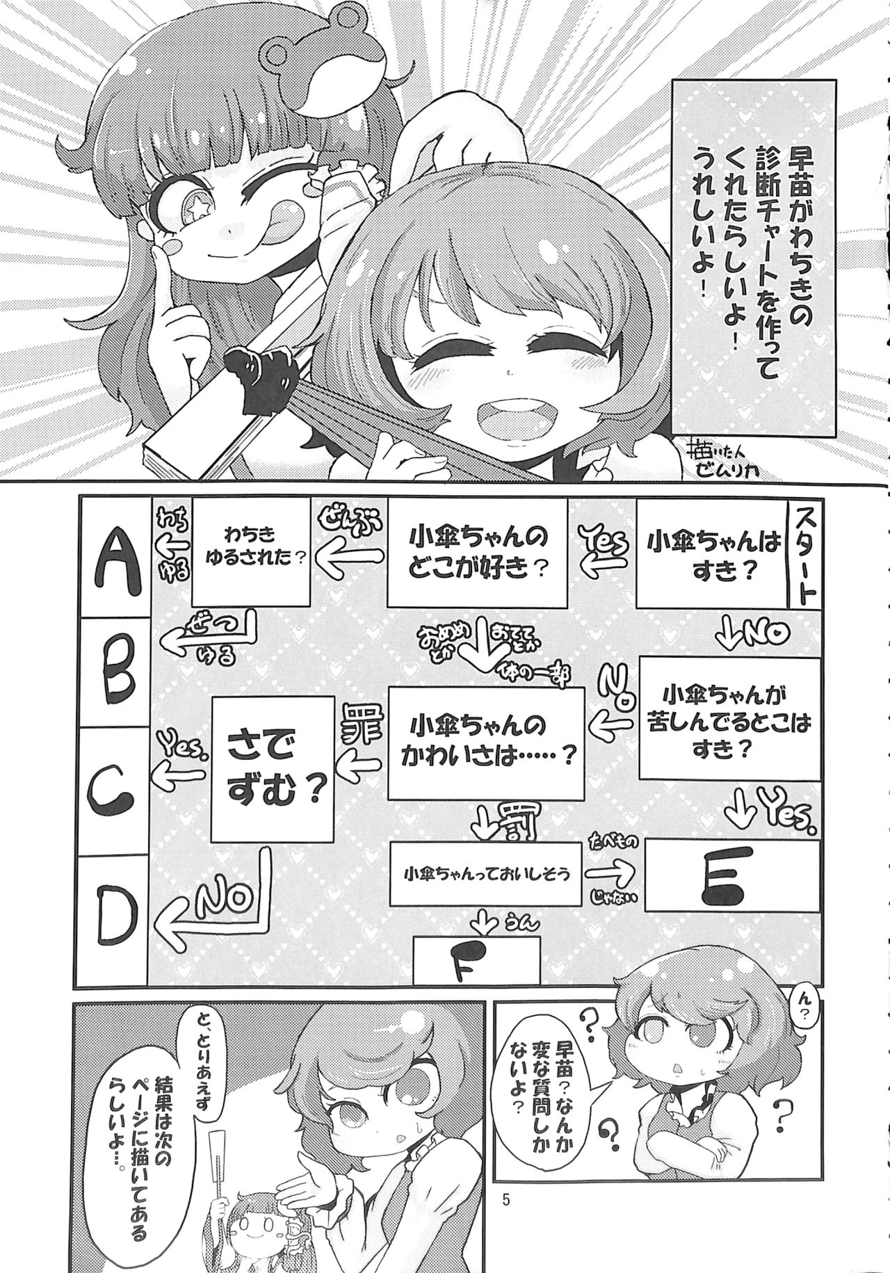 (C89) [Konnyaku nabe (Various)] R-18G Koga Ryona Goudoushi 3 Koga Ryonabe Shime (Touhou Project) page 4 full