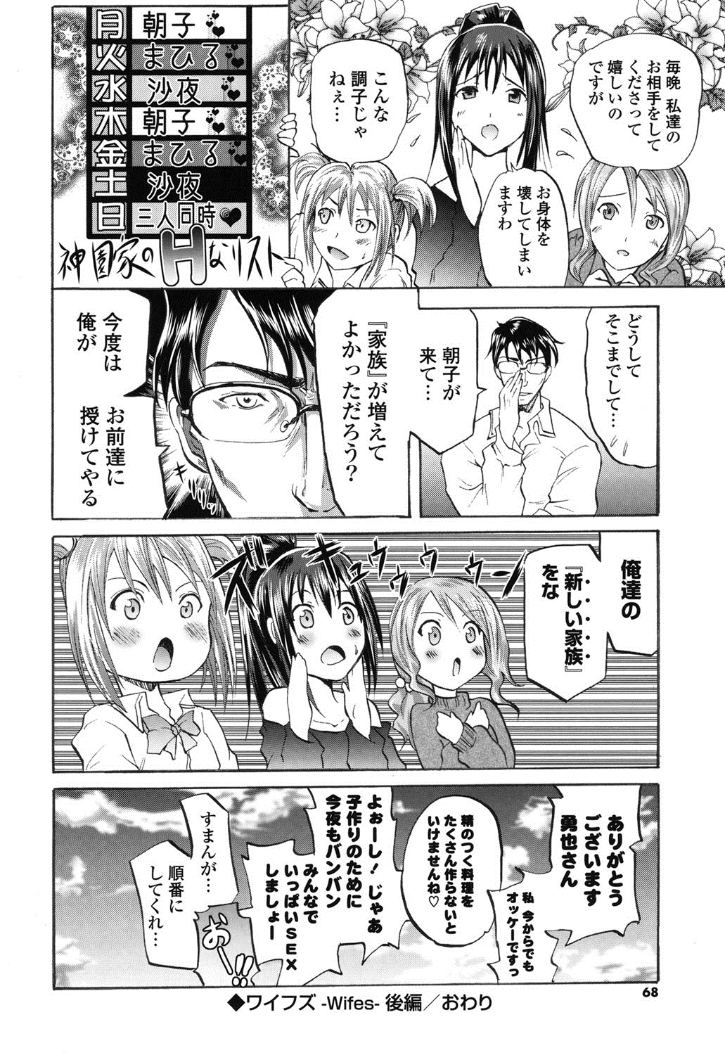 [Yokoyama Naoki] Wifes [Digital] page 65 full