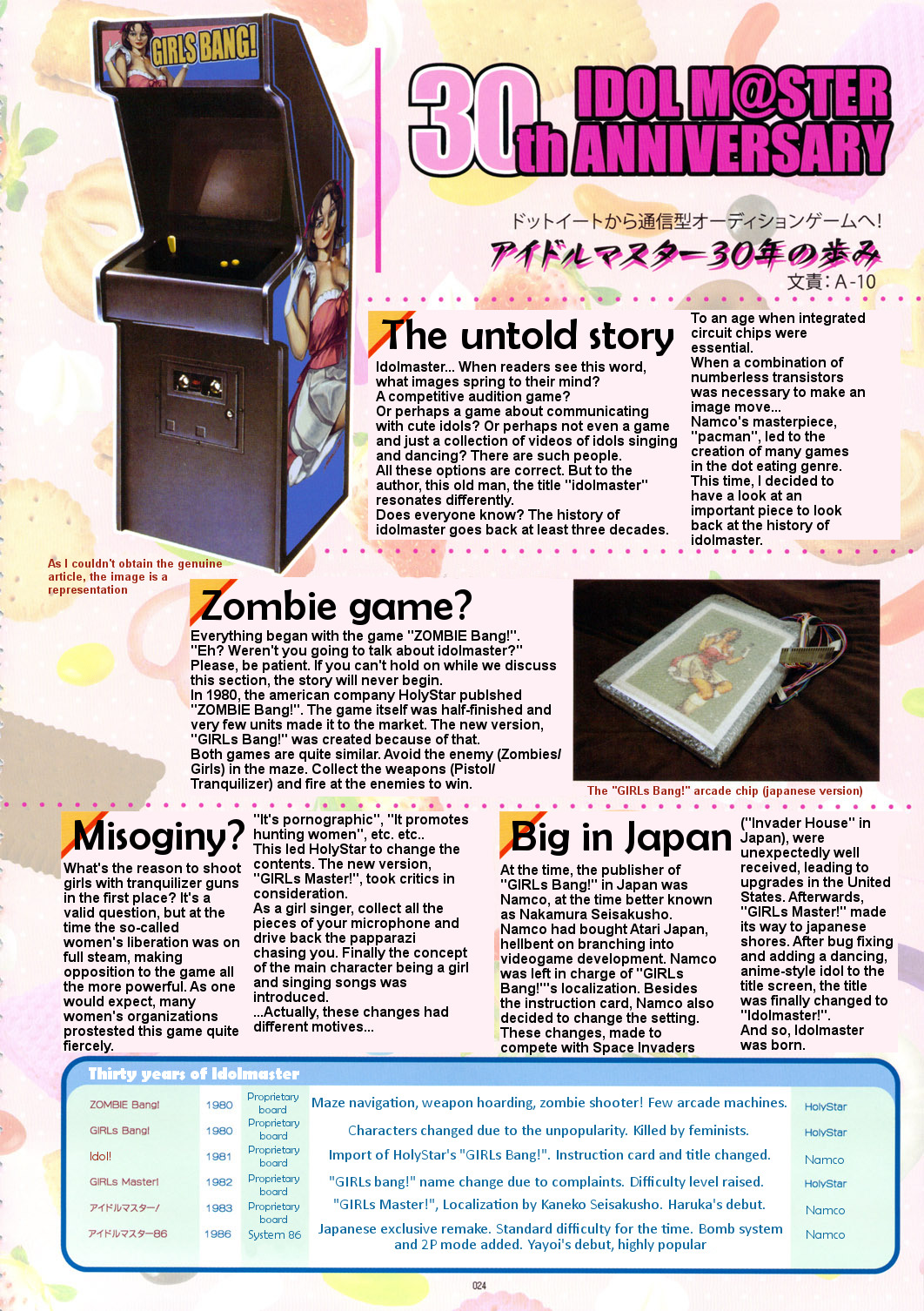 (C78) [GADGET (A-10)] GIRLIE Vol.3 [2010-07] (Various) [English] [Samachan] page 23 full