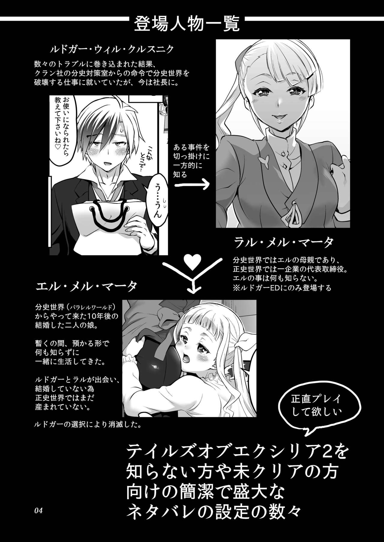 [Temparing (Tokimachi Eisei)] Futanari Lara to Kozukuri Sex (Tales of Xillia 2) [Digital] page 4 full