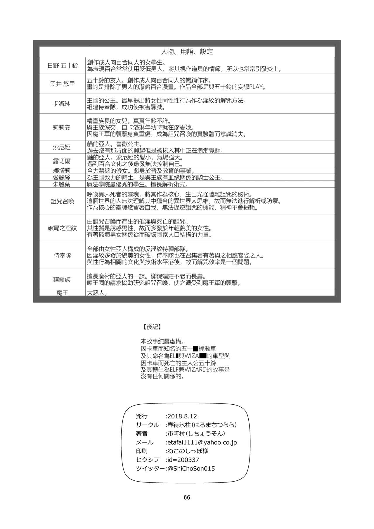 [Harumachi Tsurara (Shichoson)] Yuri Sekai | 百合的世界 [Chinese] [EZR個人漢化] [Digital] page 66 full