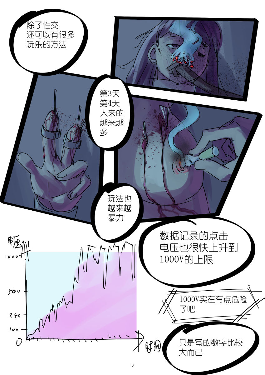 [Chuuni Shoujo] 铃铃的快乐奴隶生活 ~5~ page 8 full