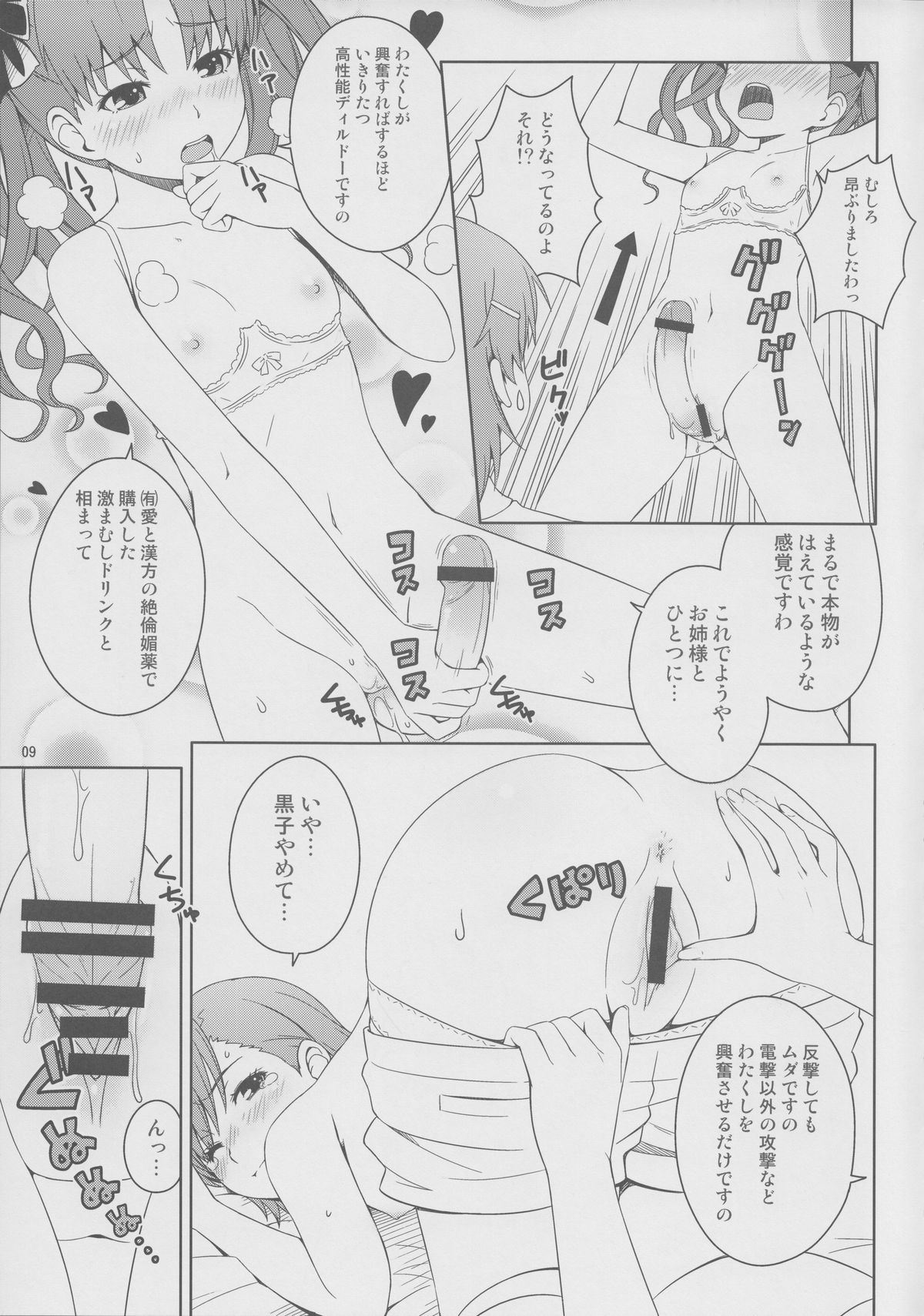 (C77) [Medical Berry (ha-ru)] Lv.0 (Toaru Kagaku no Railgun) page 8 full