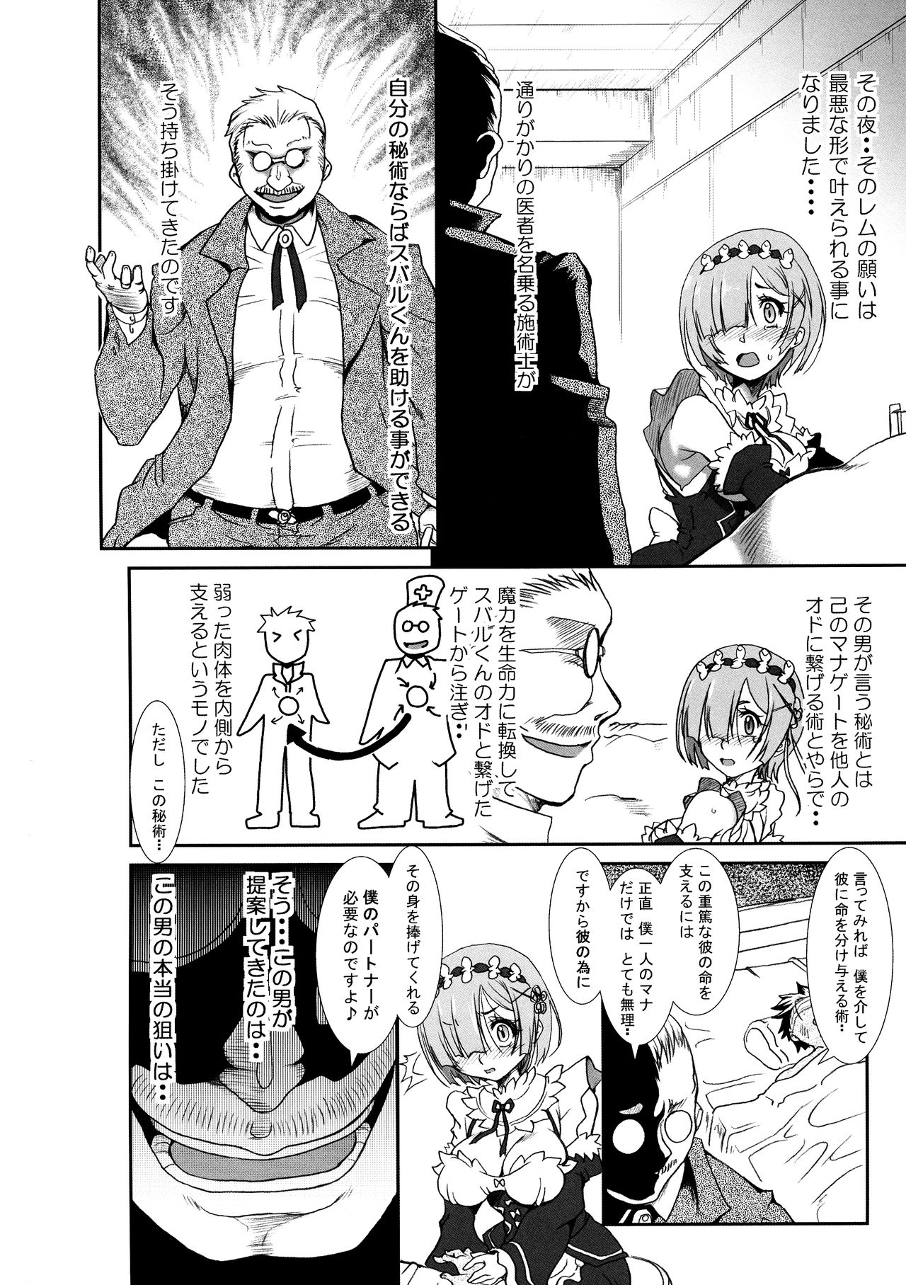 (C96) [Furuya (TAKE)] Rem:Danshou Natsuki Rem no Eromanga (Re:Zero kara Hajimeru Isekai Seikatsu) page 7 full