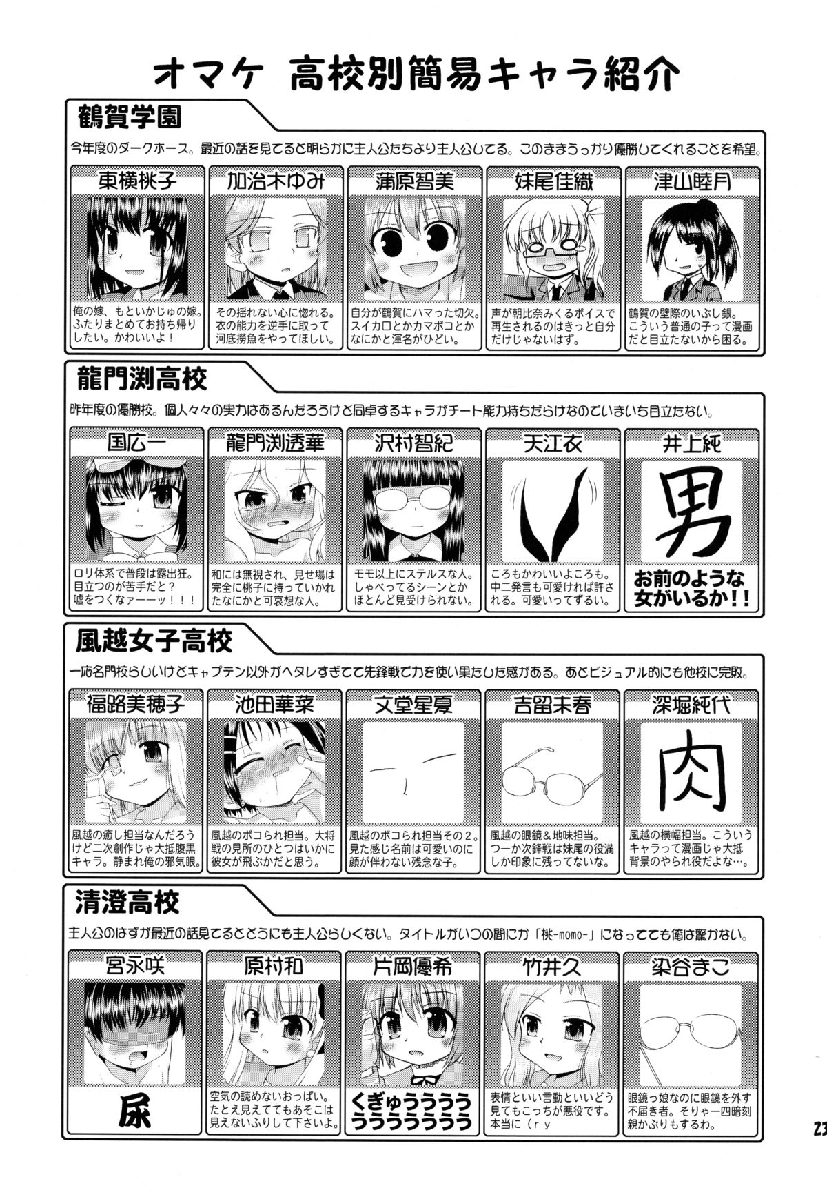 (SC41) [Saihate-Kukan (Hino Hino)] Super Stealth Momoko-san (Saki) page 22 full