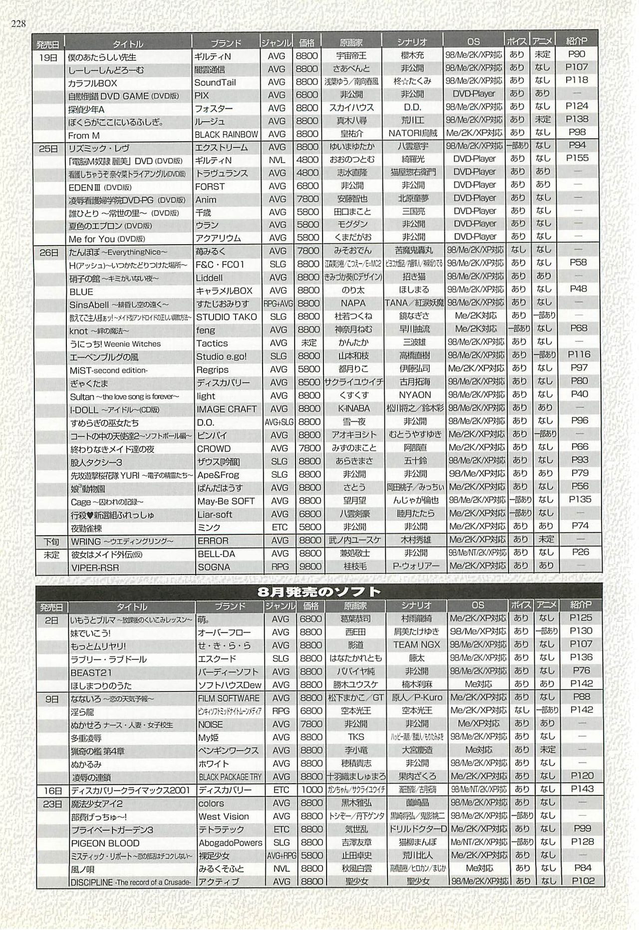 BugBug 2002-08 page 226 full