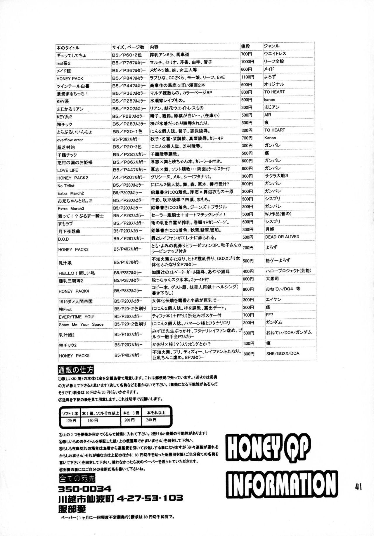 (C64) [HONEY QP (Inochi Wazuka)] HONEY PACK 06 (Various) page 41 full