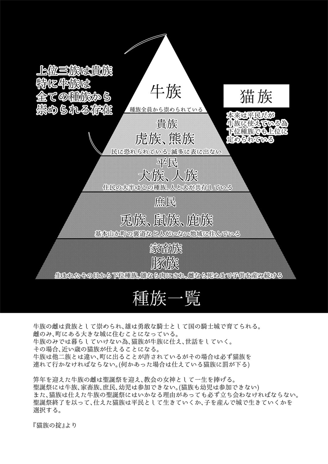 [Lonely Church (Suzunone Rena)] Nekokan ~Youbyou Hen~ [Digital] page 3 full