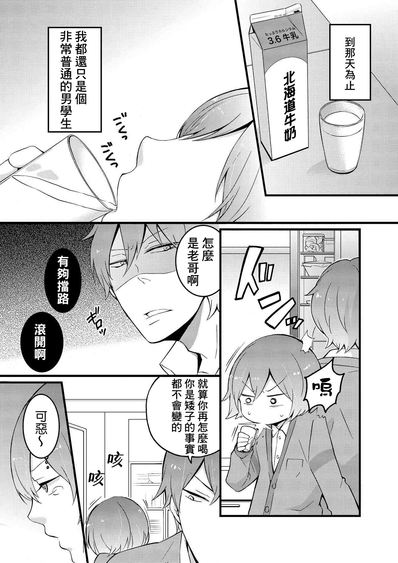 [Nagata Maria] Totsuzen Onnanoko ni Natta node, Ore no Oppai Monde mimasen ka? 1 [Chinese] [基德漢化組] page 3 full
