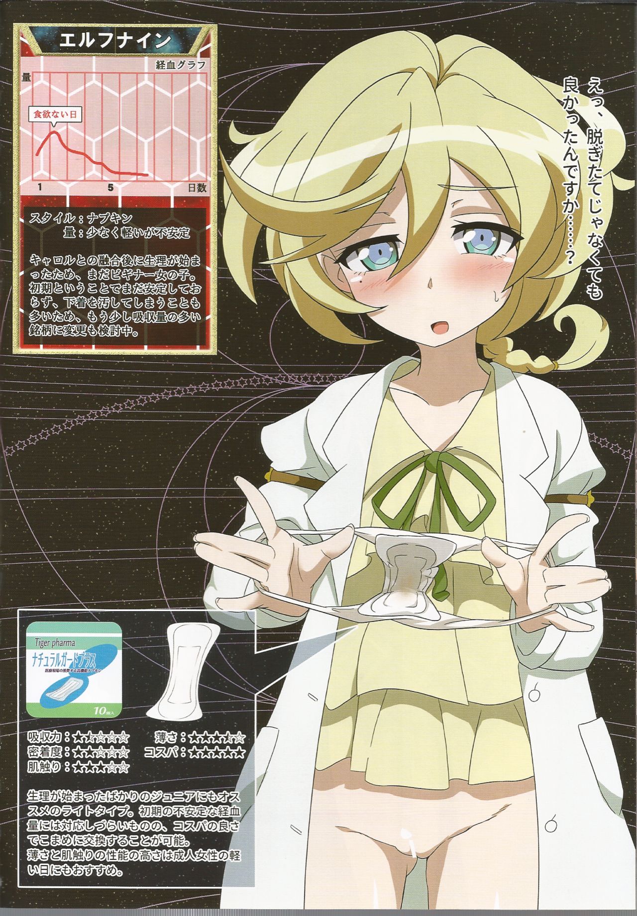 (COMIC1☆14) [Fuji Sengendou (Various)] Tokui Saigai Taisaku Kidoubu Nika Seiri Youhin Nukiuchi Kensa Report (Senki Zesshou Symphogear) page 16 full