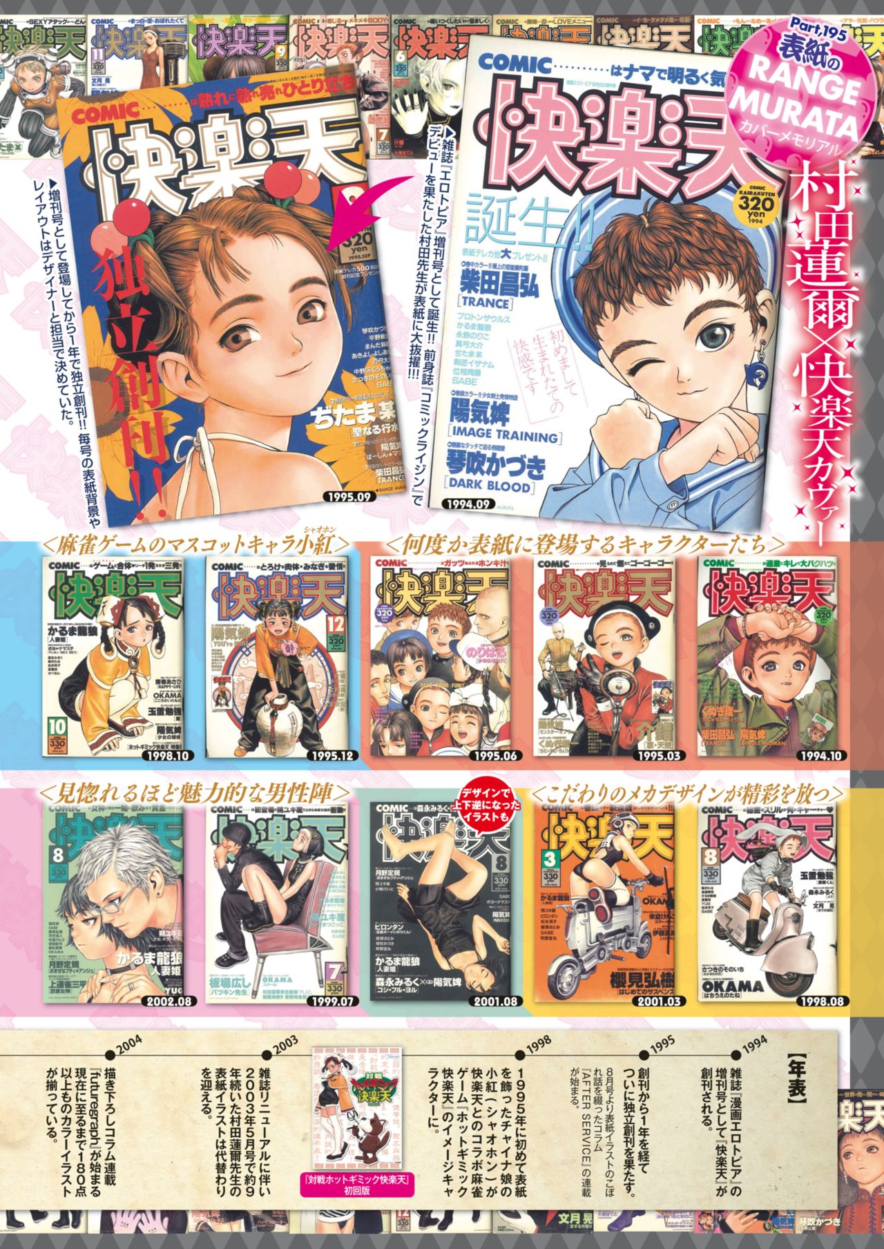 COMIC Kairakuten 2019-07 [Digital] page 2 full