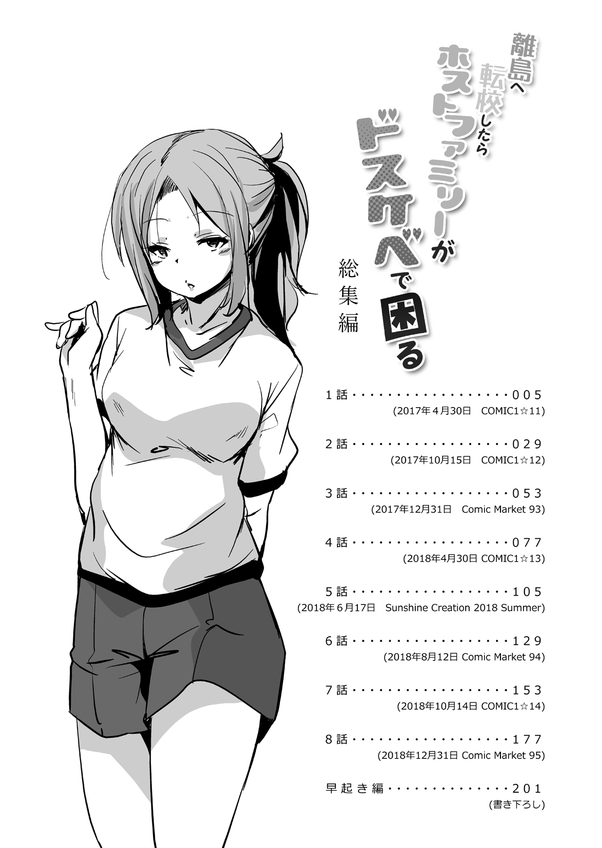 [Sound Sticker (Narusawa Kei)] Ritou e Tenkou Shitara Host Family ga Dosukebe de Komaru Soushuuhen [Digital] page 4 full