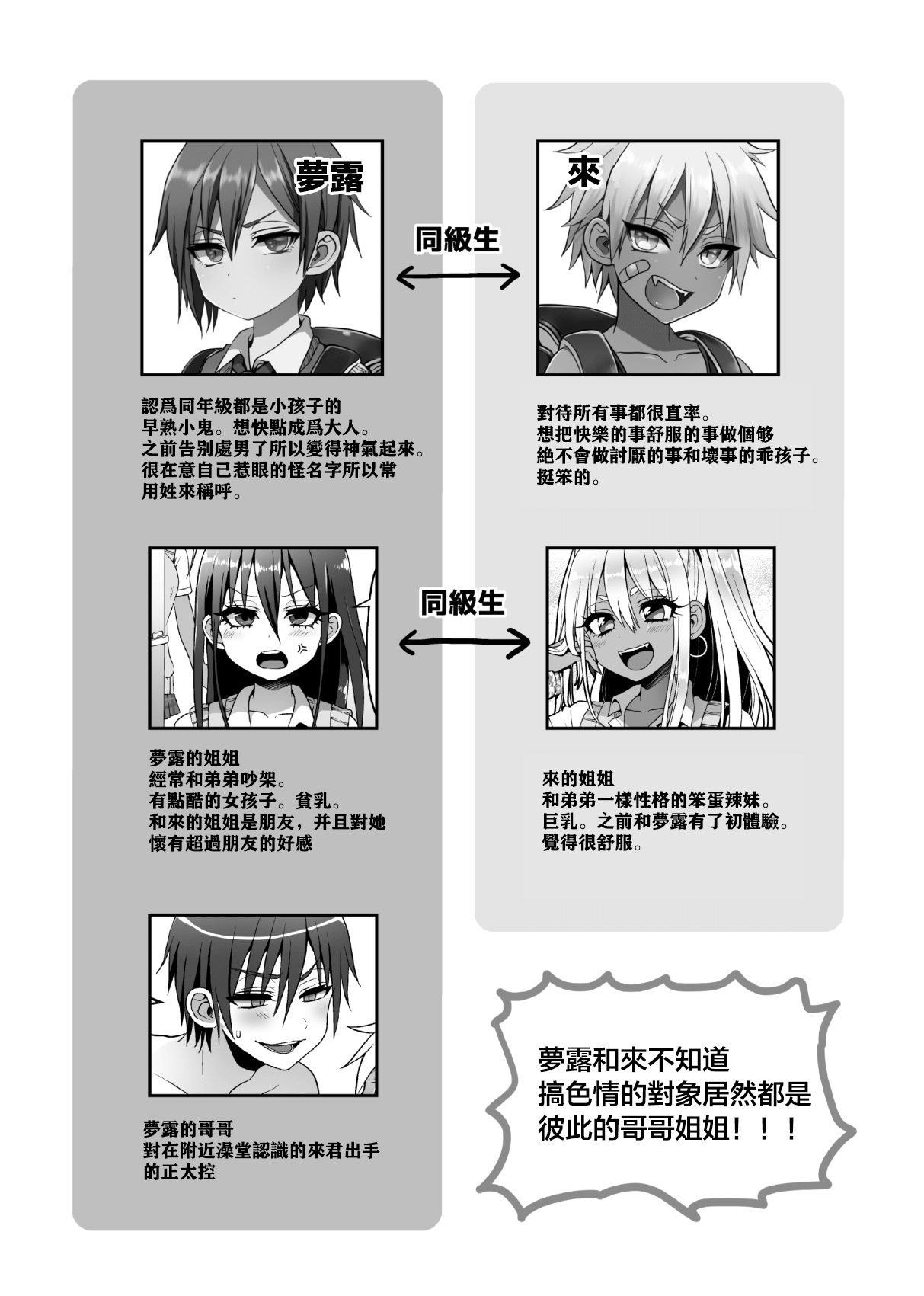 [Koneko Gumi (Poron)] Shishunki | 思春期 [Chinese] [theoldestcat汉化] [Digital] page 3 full
