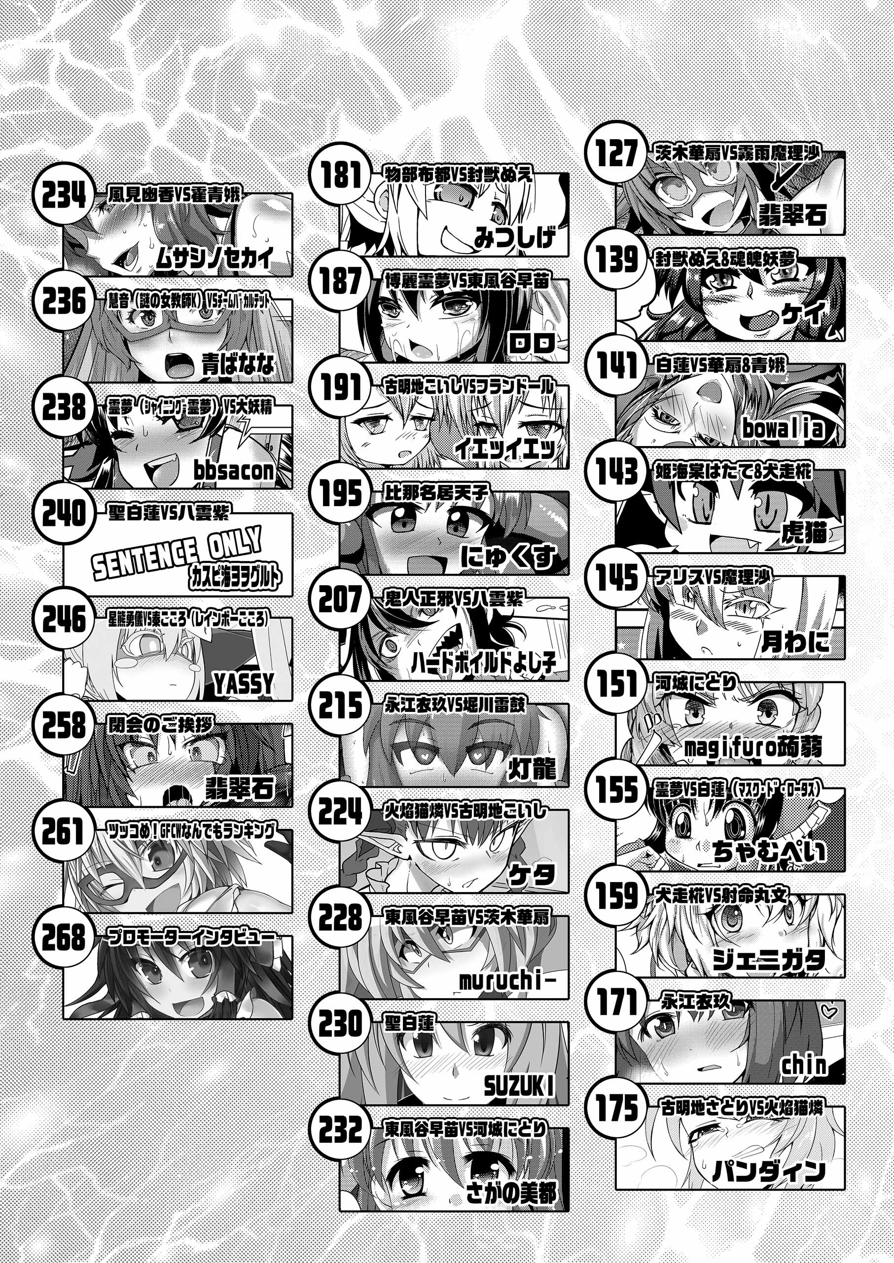 [Stapspats (Various)] Gensoukyou Futanari Chinpo Wrestling Goudoushi 2 GFCW Extreme Joker (Touhou Project) [Digital] page 17 full