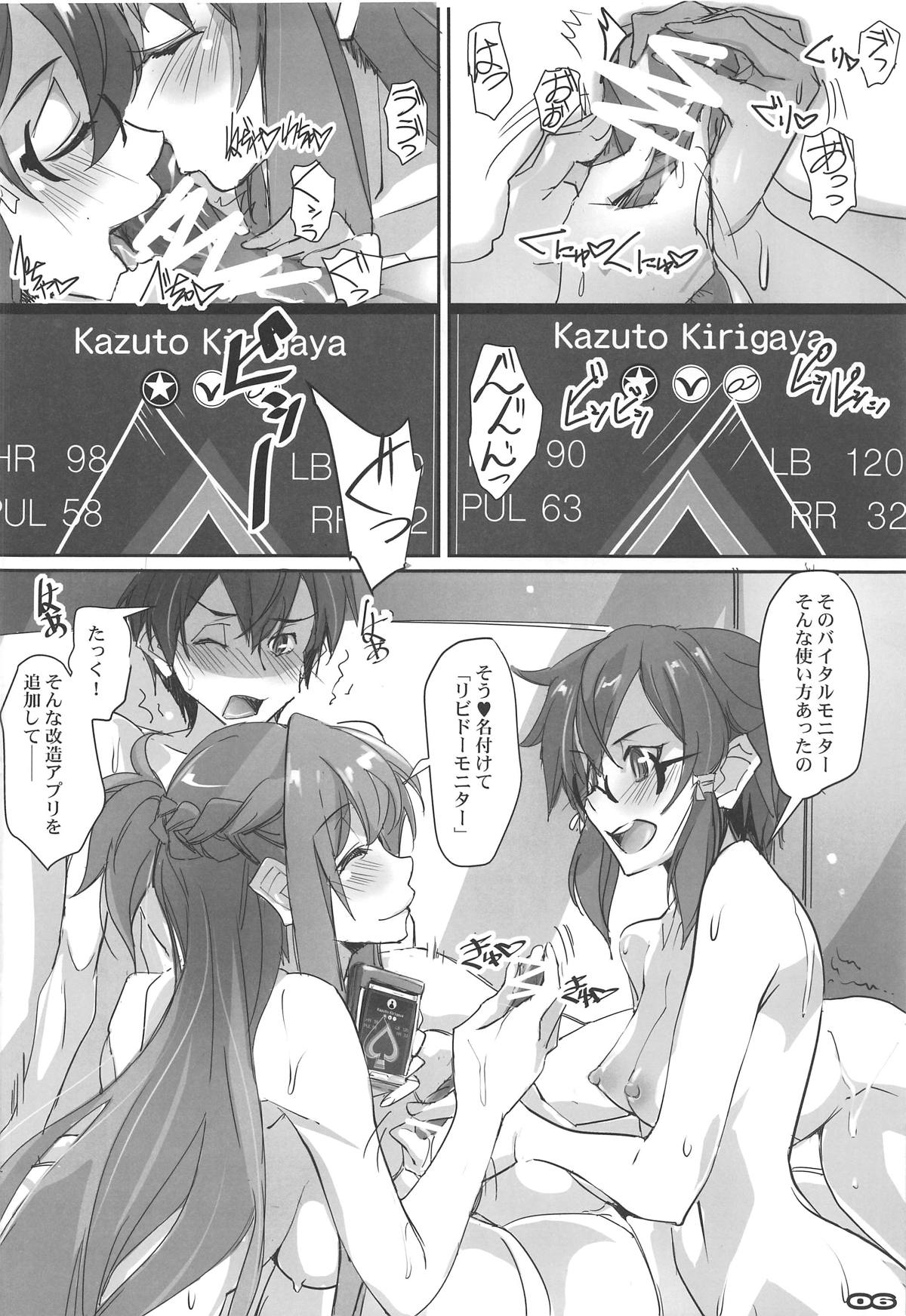 (C95) [RYU-SEKI-DO (Nagare Hyo-go)] LS Monitor (Sword Art Online) page 5 full