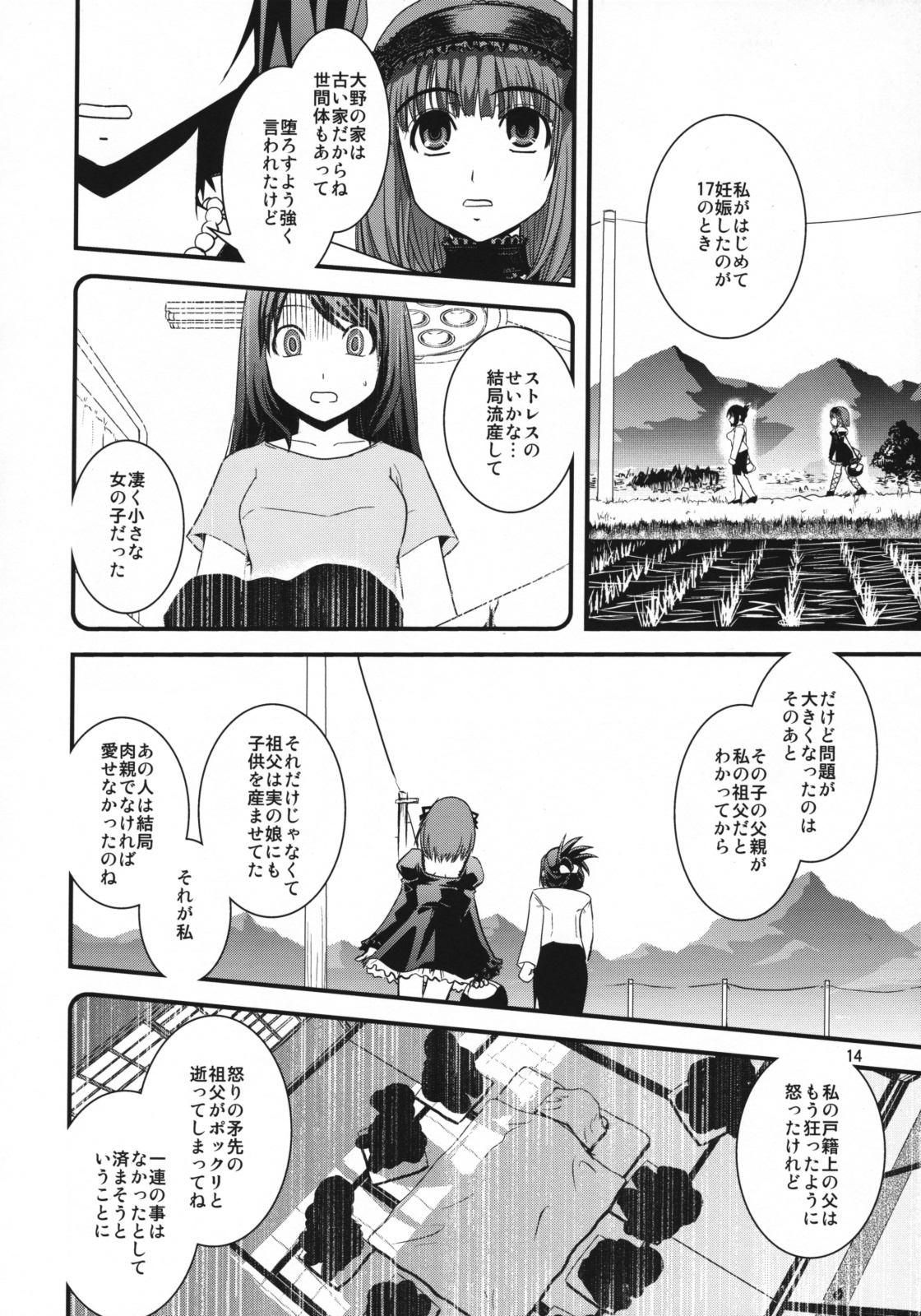 (C76) [Miouwaza Sho (Ikuya Daikokudou)] Cross X Dress Punctuation page 13 full