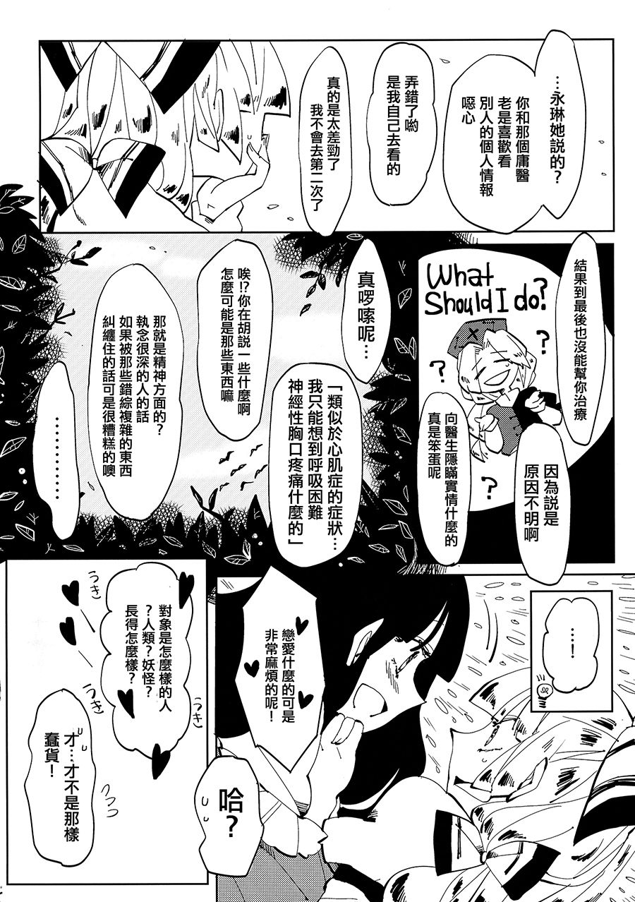 (Reitaisai 11) [Akou Kurou (Komac)] Dekisokonai Honey Syrup (Touhou Project) [Chinese] [大友同好会] page 5 full