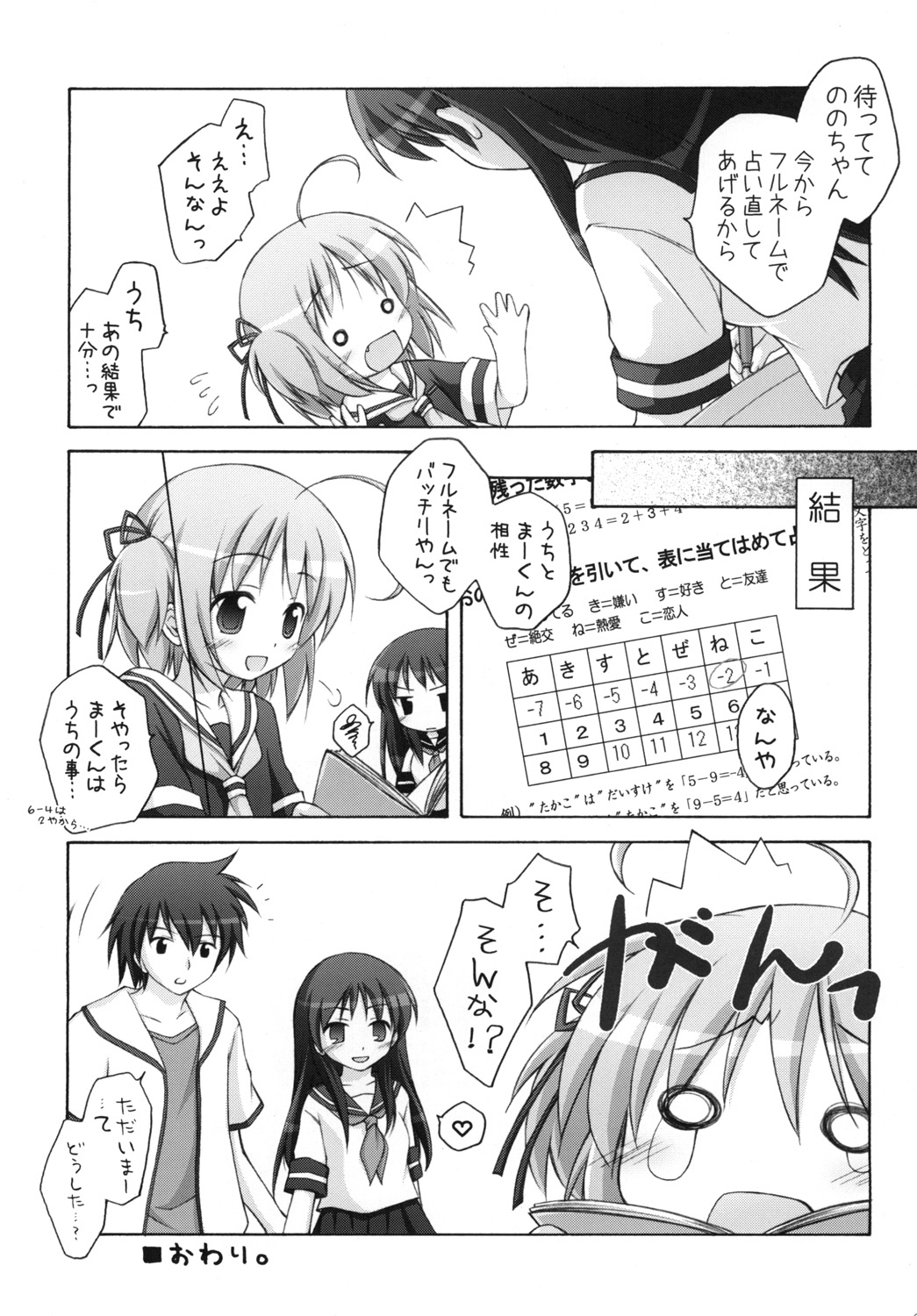 [Titokara 2nd Branch (Manami Tatsuya)] Chitose Karasuyama Dai 2 Shucchoujo Soushuuhen 2008 (Lucky Star, Strike Witches) [Digital] page 30 full