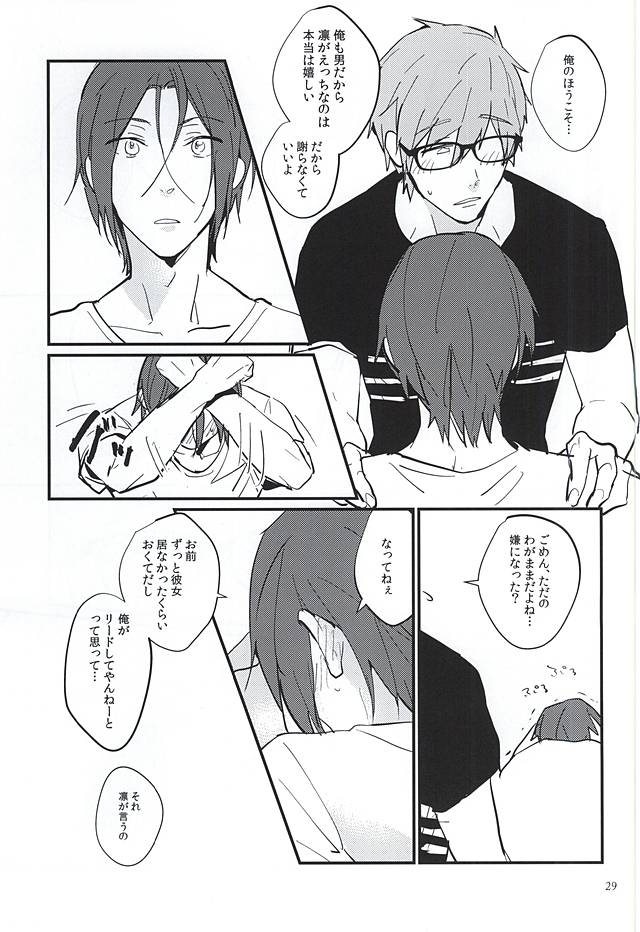 (C88) [Phlodexy (Yamano)] Nido Aru Koto wa 3-do Aru (Free!) page 27 full