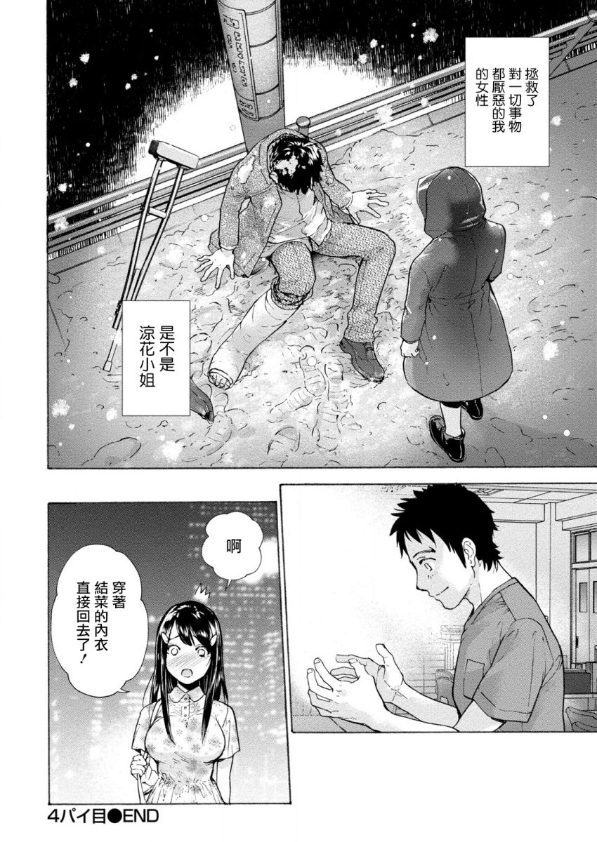 [Fujisaka Kuuki] Opparadise wa Shinryouchu | 欧派天国诊疗中 Ch. 4-7 [Chinese] [前线作♂战♀基地] [Digital] page 24 full