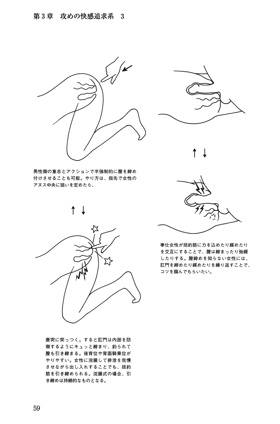 [Yurahashi group] 10 times more comfortable! Climax SEX textbook for men page 59 full