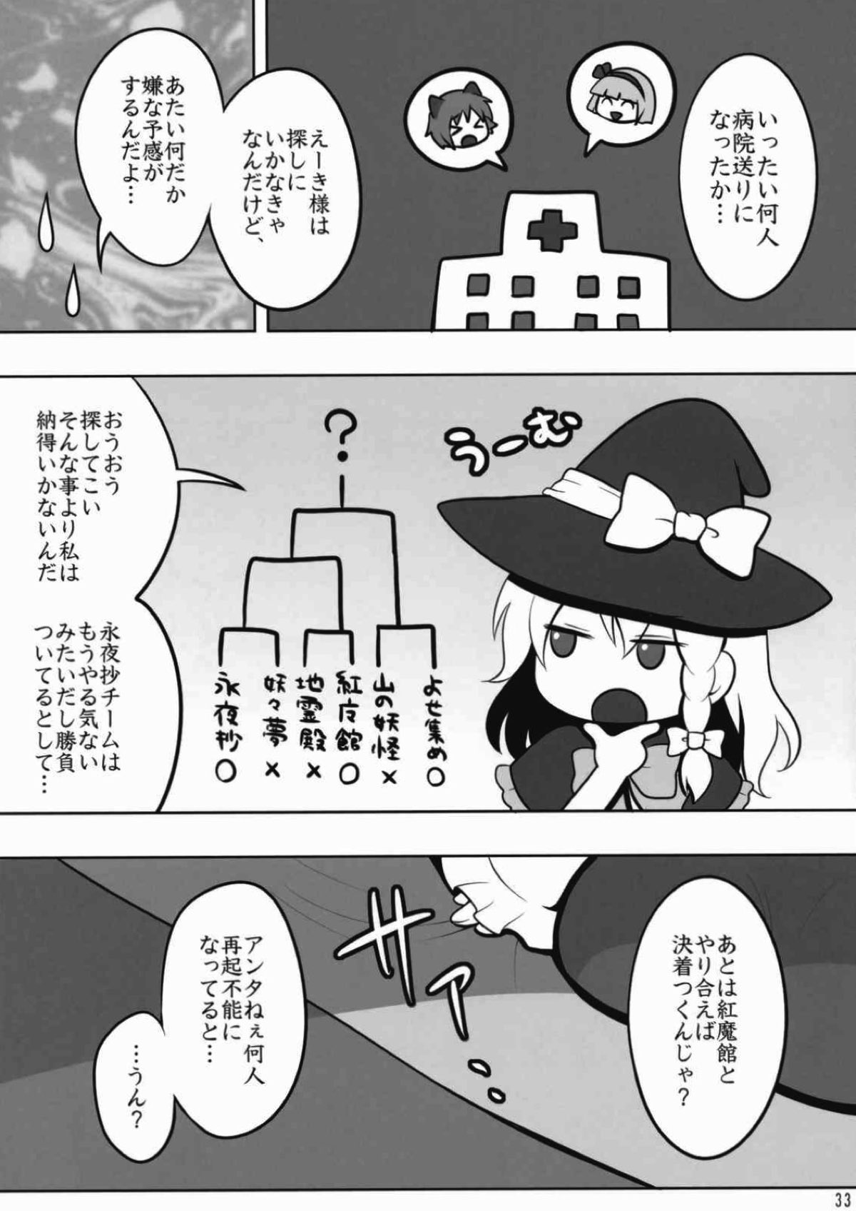 (Reitaisai 7) [Shounen Byoukan (Kanno Izuka)] Touhou Catfight IV (Touhou Project) page 31 full