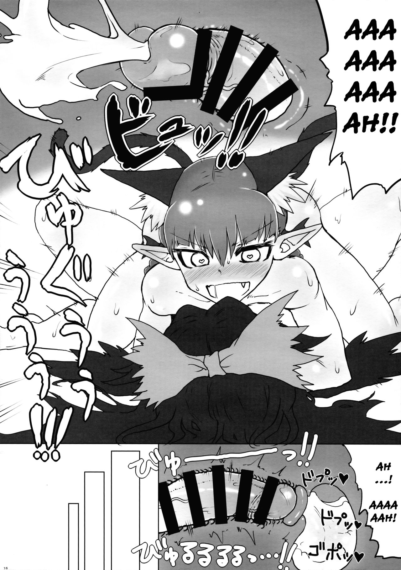 (C88) [Psychetangle (Keta)] Shizumete Choudai! Orin-chan! (Touhou Project) [English] page 16 full