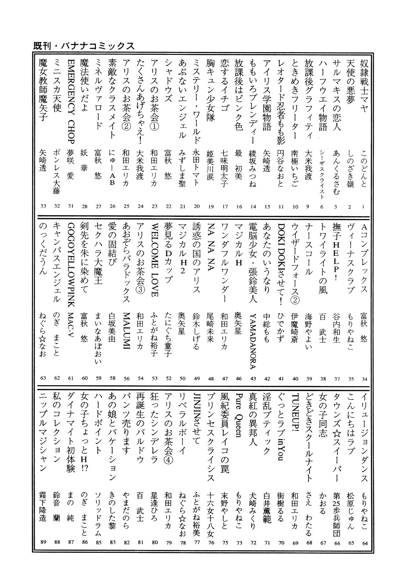 [Momoyama Jirou] Nandaka Happy page 171 full