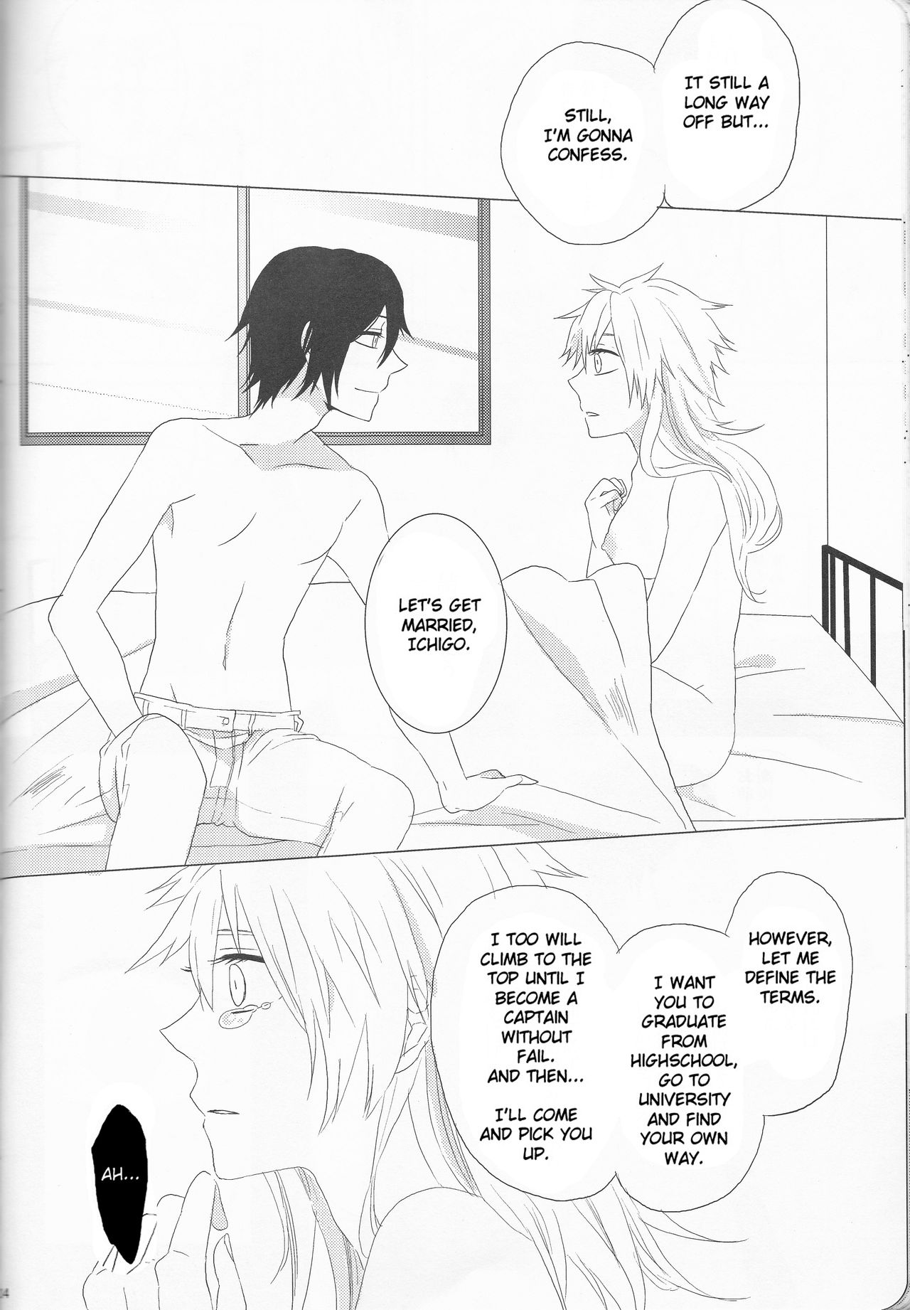 (C82) [Shouga Udon, Kareha (Tamago, Koudzuki Shinobu)] Marshmallow chocolate (Bleach) [English] [Fated Circle] page 34 full