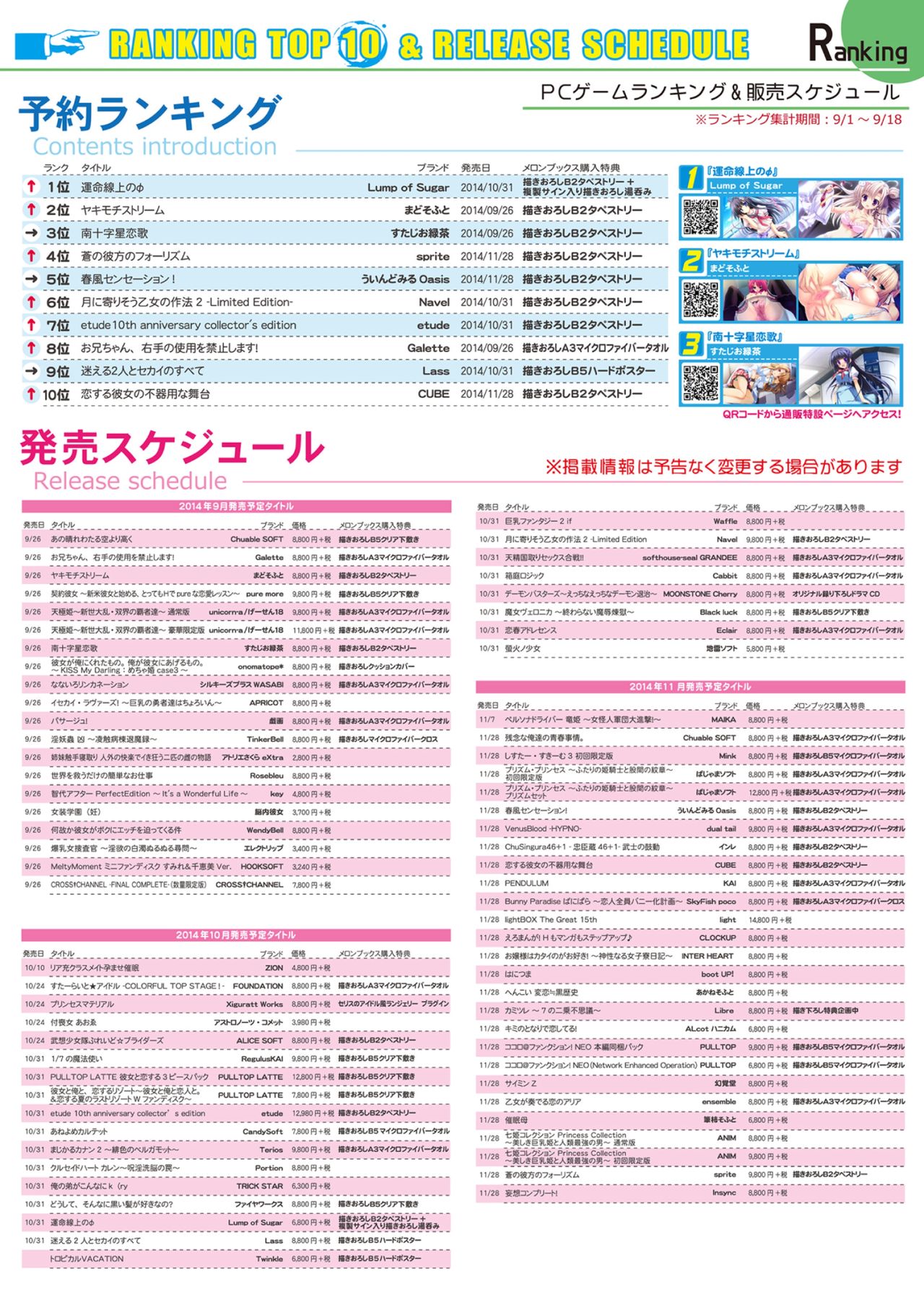 月刊めろメロ 2014年10月号 page 17 full