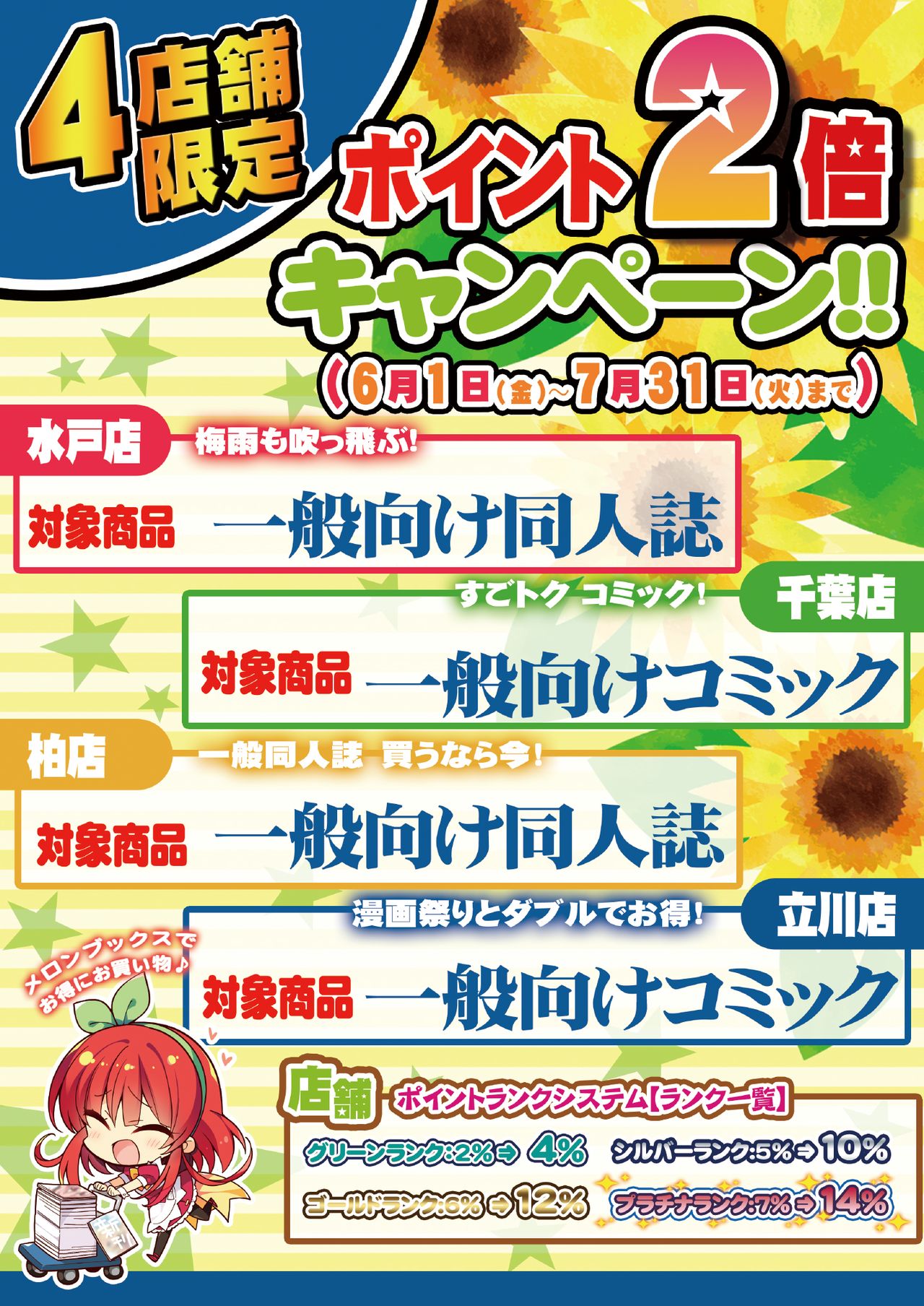 [メロンブックス] 月刊うりぼうざっか店 2018年6月25日発行号 [DL版] page 31 full
