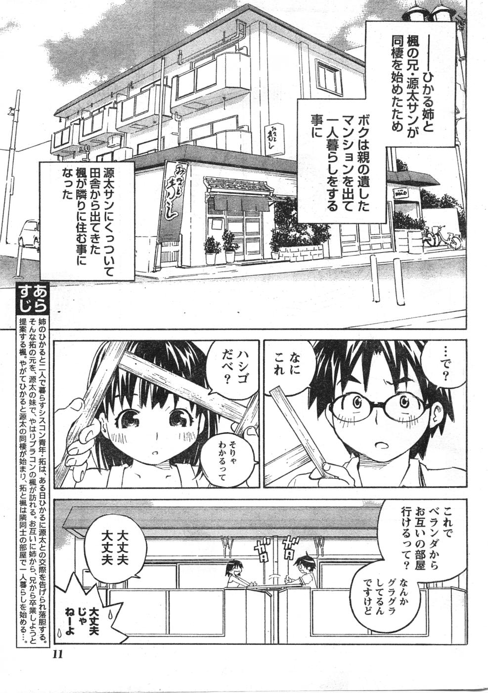 Comic Doki [2007/12] page 10 full