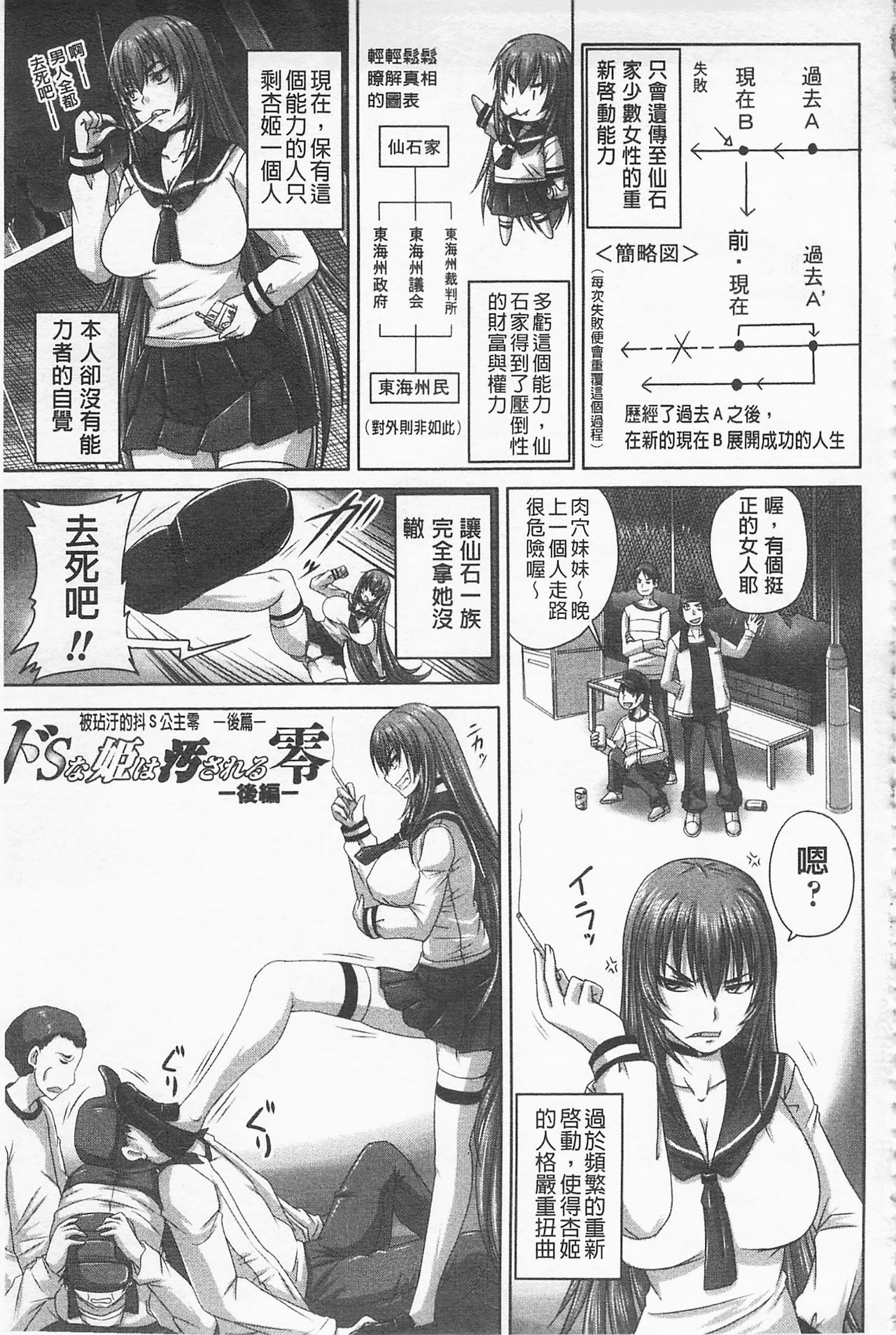 [Nozarashi Satoru] Do S na Hime wa Kegasareru -Inga no Shou- | 超S的公主被玷汙了 ～因果之章～ [Chinese] page 50 full