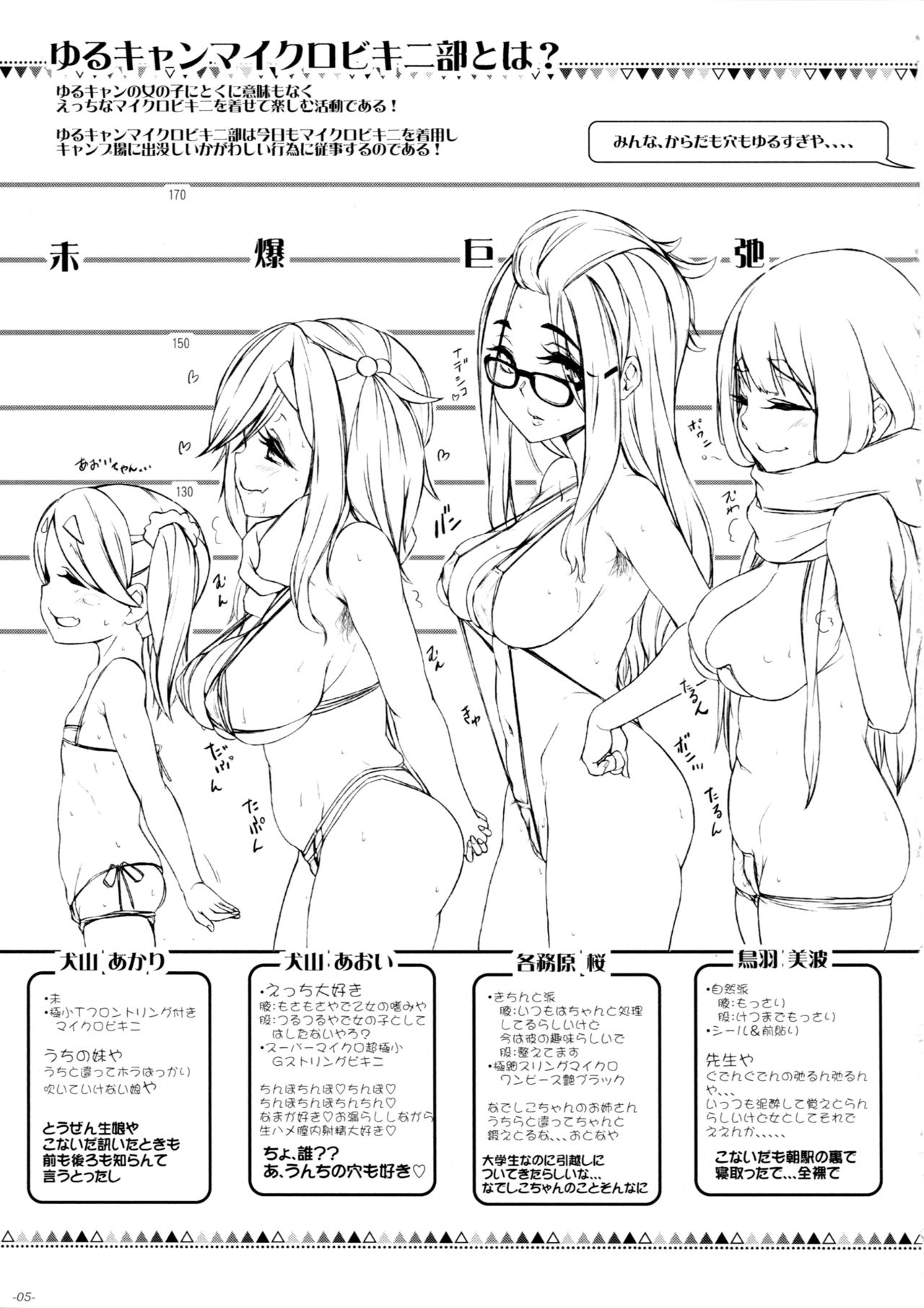 (COMIC1☆13) [Sekai Kakumei Club (Ozawa Reido)] Oppai mo Shimo no Hou mo Yurusugiru Inuyama Aoi-chan (Yuru Camp) page 6 full
