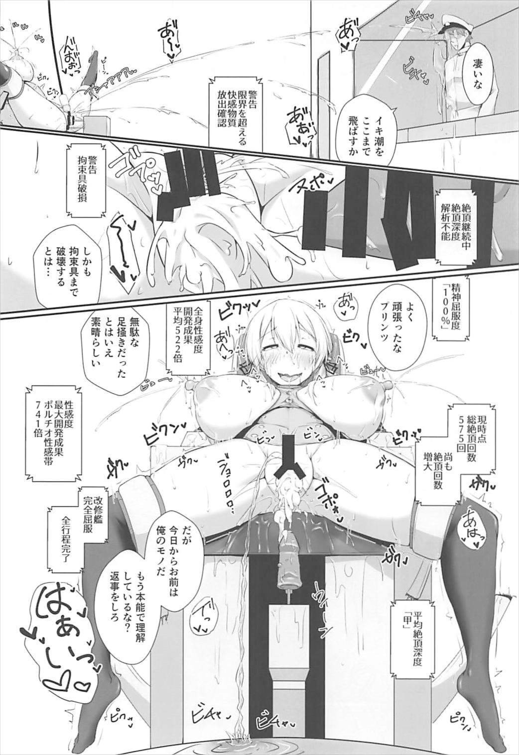 (C93) [Dear Durandal (Kihinata Hiroki)] Doitsukan wa Kikaikan ni Kussuru Hazu ga Nain dakara! (Kantai Collection -KanColle-) page 22 full