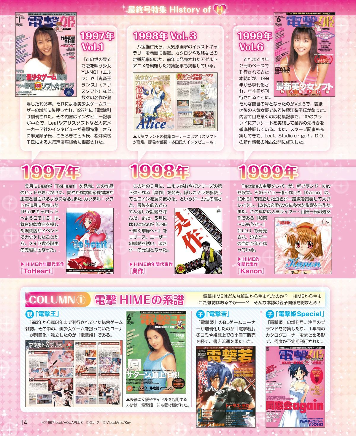 Dengeki Hime 2015-02 page 6 full