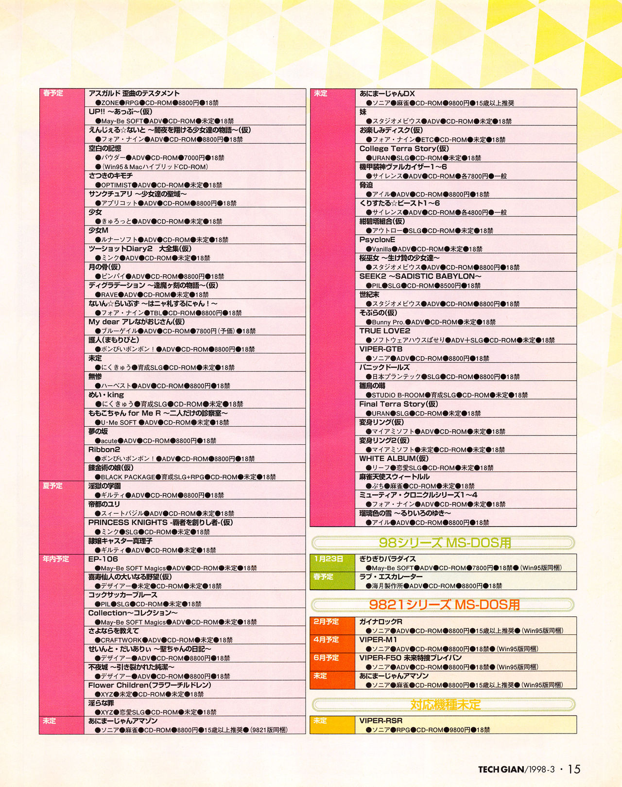 Tech Gian Issue 17 (March 1998) page 13 full